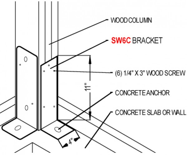 drill set sturdi wall brackets image description of product sw6c
